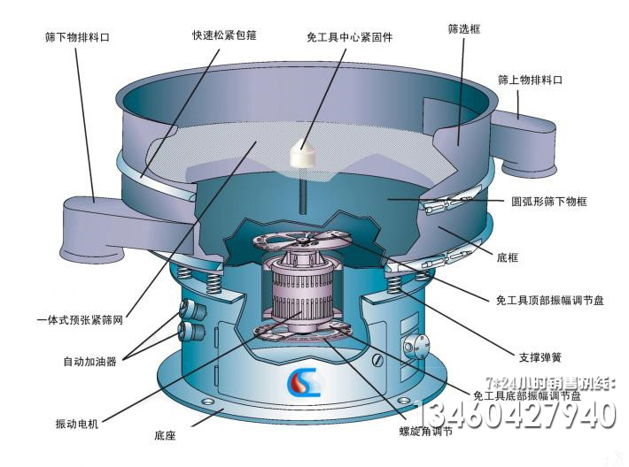 塑料振动筛结构图