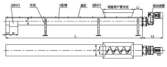 U型螺旋输送机结构图纸