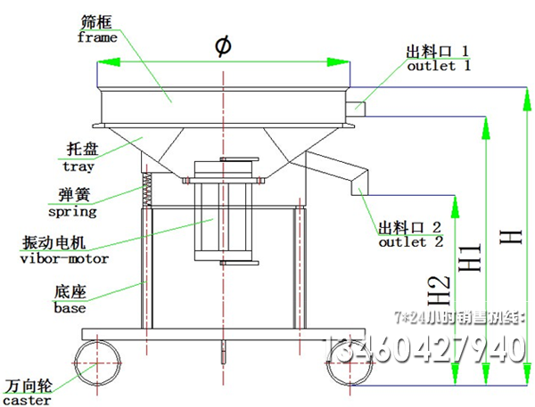 圆形高频振动筛结构组成图纸