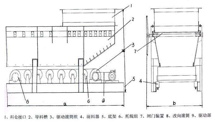 甲带给料机结构图纸