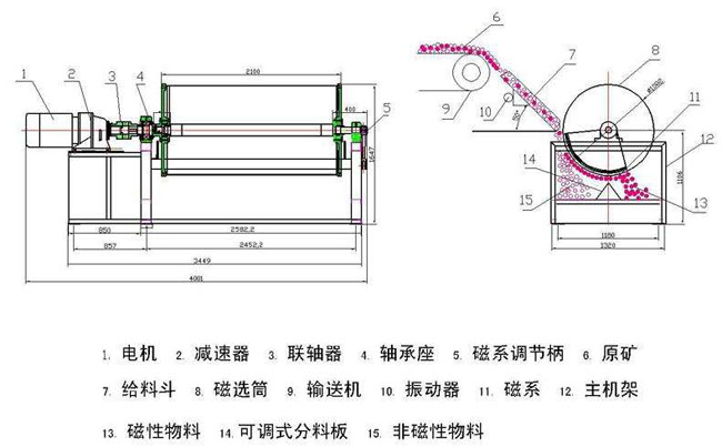 磁选机结构图纸