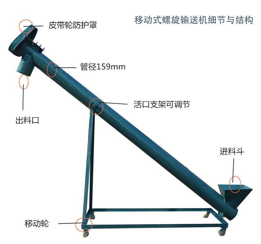 移动式螺旋输送机