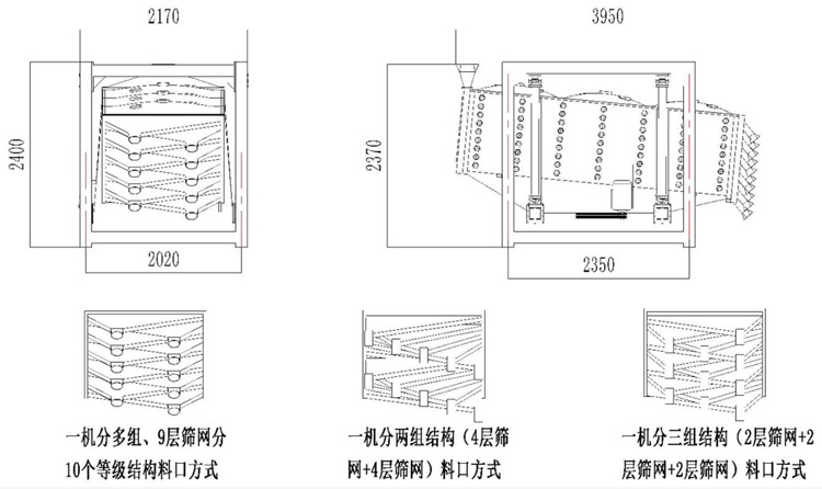 陶粒砂成品筛